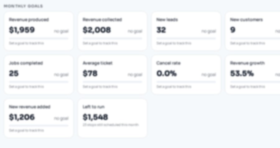 Real PestSynch owner KPI cards; company figures softened for privacy